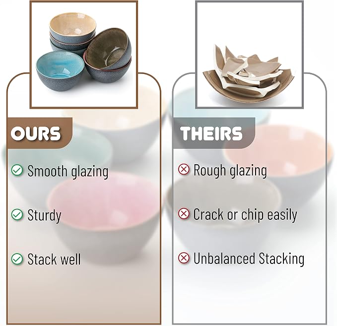Brew To A Tea BTaT- Ceramic Cereal Bowls, 29 oz, 6 Pack, 6.3 Inches, Glazed - Image 5