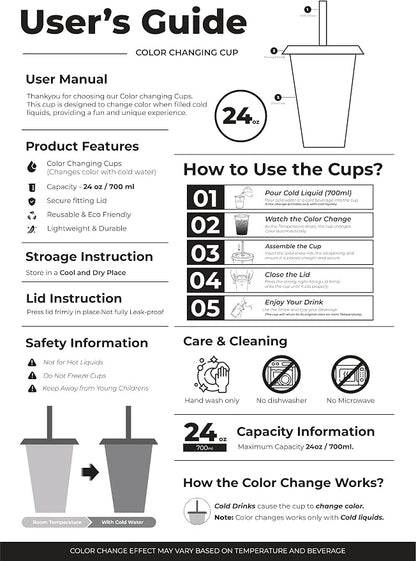 19pcs 24oz Color Changing Cups - Image 5