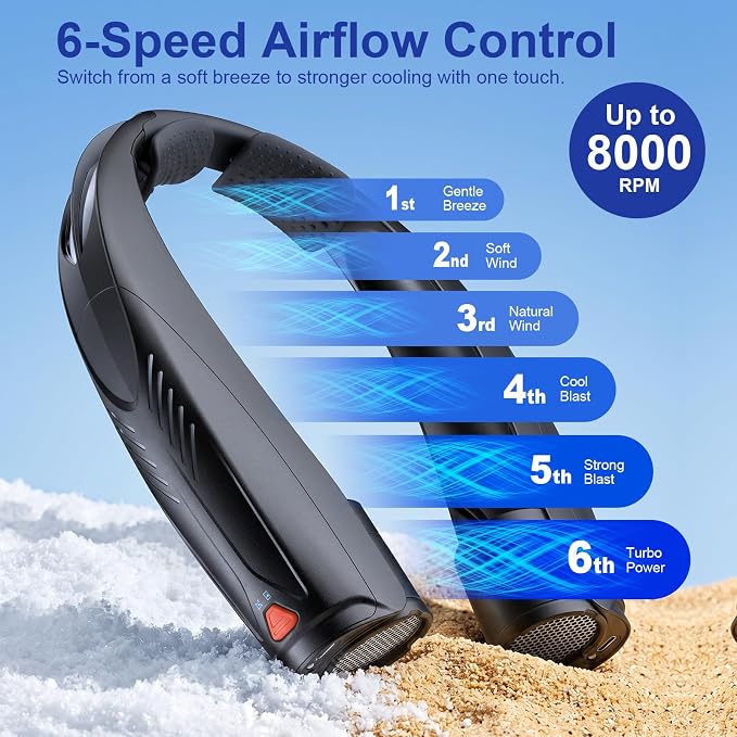 Portable Neck Fan with Reading Light, 6-Speed Wearable Fan, 6000mAh USB-C - Image 2