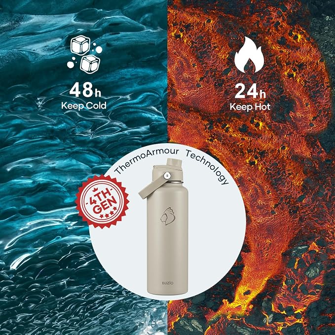 BUZIO Triple Wall Vacuum Water Bottle - Image 2