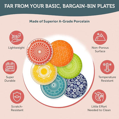 Dessert Plates - Small 6 Inch Plate - Image 5