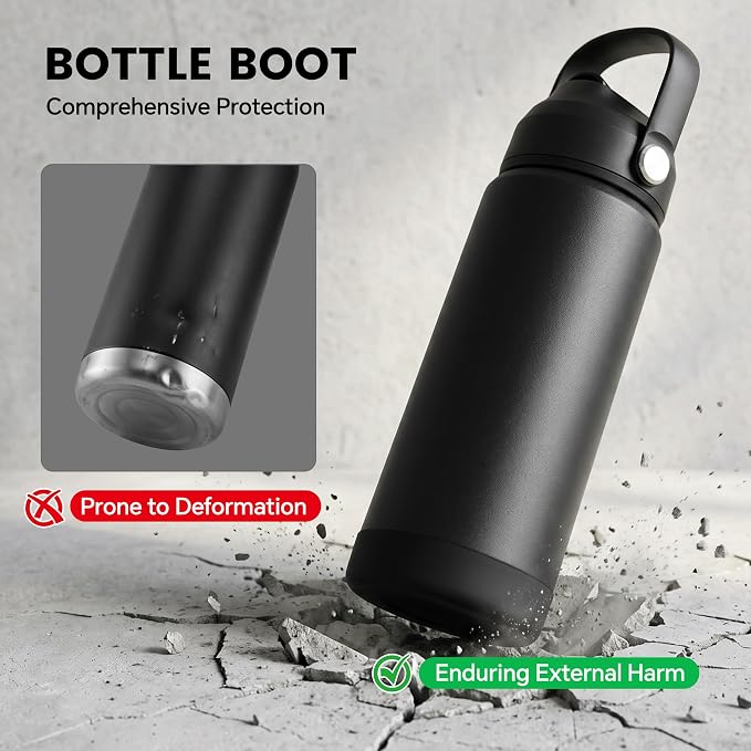 Fijinhom 18 oz Insulated Water Bottle - Image 5