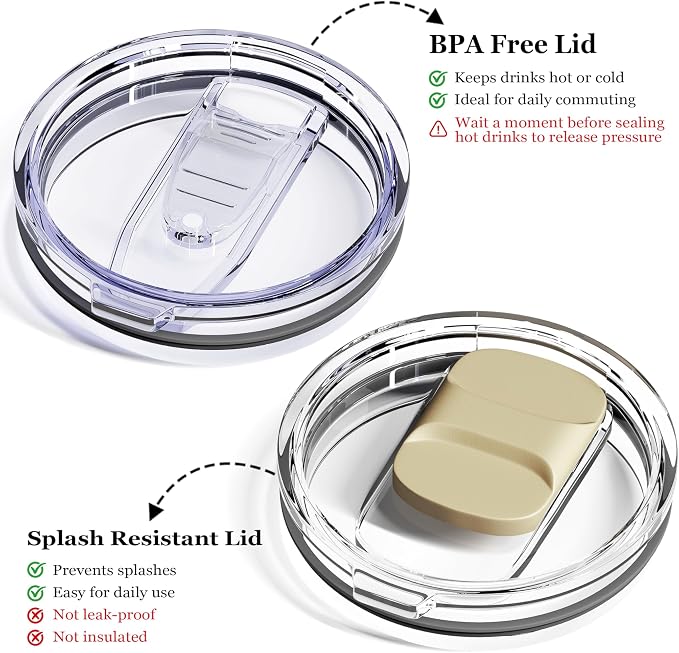 12oz Insulated Coffee Mug with Lid – Includes Two Lids, Stainless Steel Coffee - Image 3