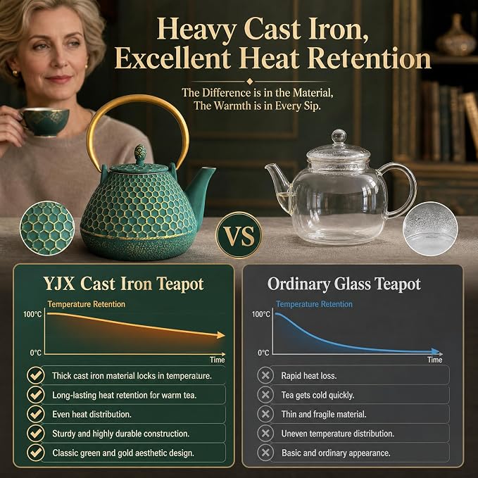 YJX 54oz Cast Iron Tea Kettle for Stovetop, Enameled Interior, Heavy and Durable - Image 4