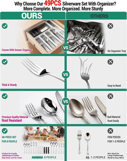 49-Piece Silverware Set with Organizer, Stainless Steel Flatware Utensils Set - Image 4