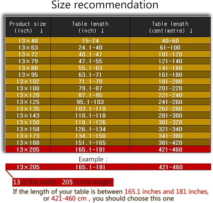 Luxury Velvet Gold Table Runner 205 Inches Long - Image 4
