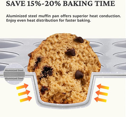 BRONYPRO 24-Cup Non Toxic Nonstick Ceramic Mini Muffin Pan & Cupcake Tin - Image 6