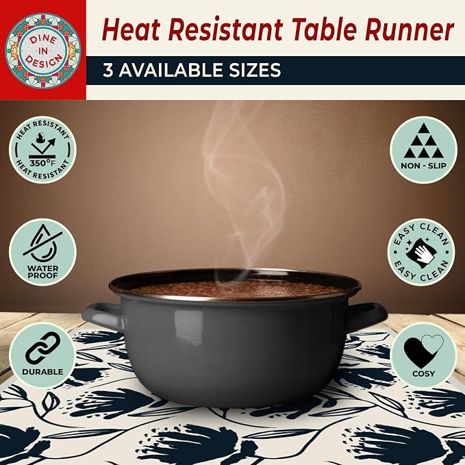 Heat Resistant Table Runner, 53 x 14 Inch - Image 5