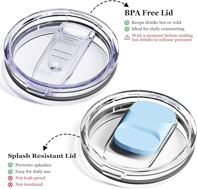 12oz Insulated Coffee Mug with Lid – Includes Two Lids, Stainless Steel Coffee - Image 3
