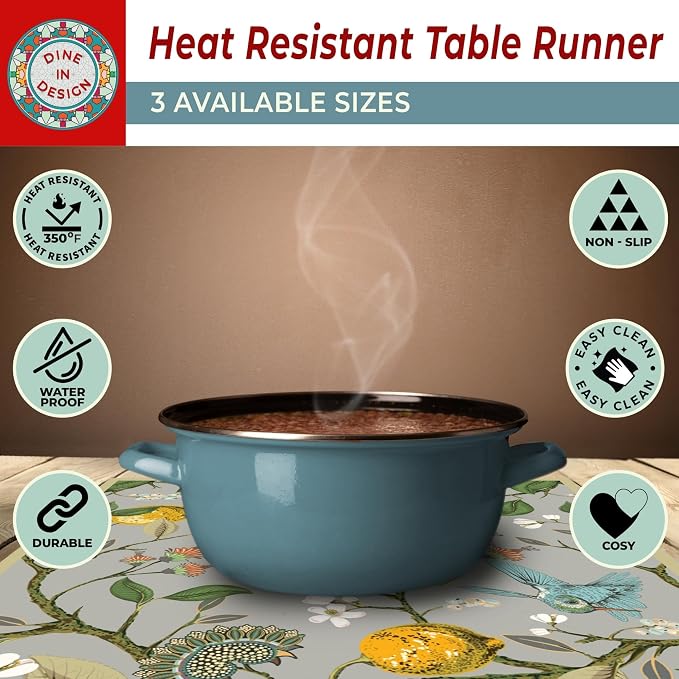 Heat Resistant Table Runner, 39 x 12 Inch - Image 5