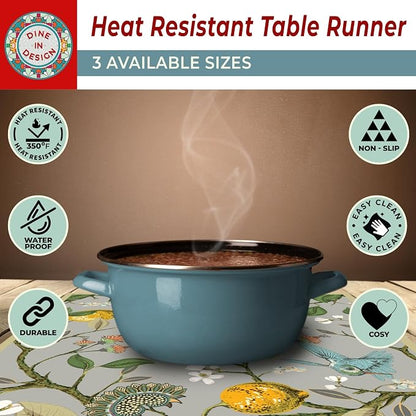 Heat Resistant Table Runner, 53 x 14 Inch - Image 5