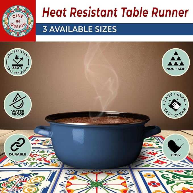 Heat Resistant Table Runner, 39 x 12 Inch - Image 5