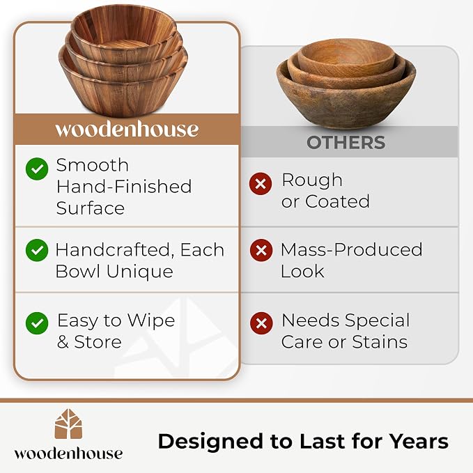 Wooden Salad Bowl Set of 3, Round Wood Bowls - Image 7