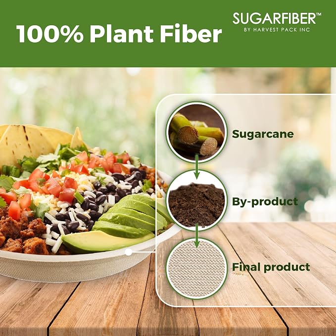 Harvest Pack PFAS FREE 24oz Compostable Bowls, Round Paper Bowls Heavy-Duty - Image 4