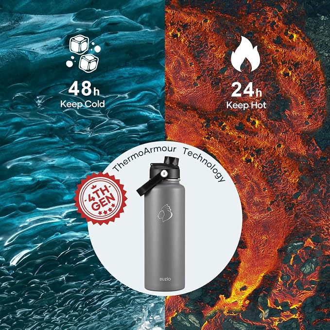 BUZIO Triple Wall Vacuum Water Bottle - Image 2