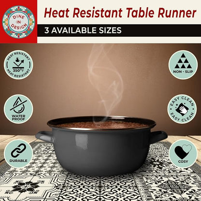 Heat Resistant Table Runner, 39 x 12 Inch - Image 5