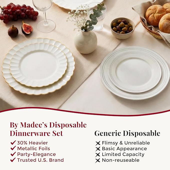 HEAVYWEIGHT Ivory Gold Scalloped Plastic Plates - Image 7