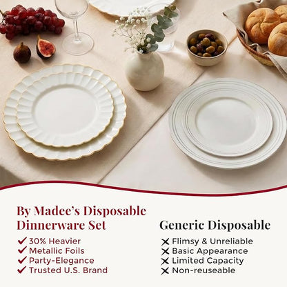 HEAVYWEIGHT Ivory Gold Scalloped Plastic Plates - Image 7
