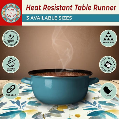 IRI-GIRI Heat Resistant Table Runner, 53 x 14 Inch - Image 5