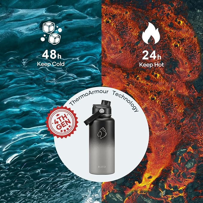 BUZIO Insulated Stainless Steel Water Bottle 32 oz - Image 2