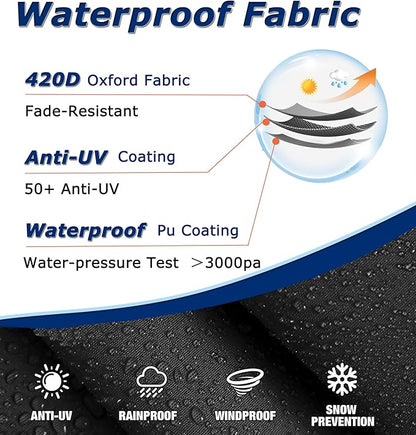 Round Patio Furniture Covers - 96" Dia Waterproof Table & Fire Pit Cover - Anti-Fading for Outdoor Dining Set