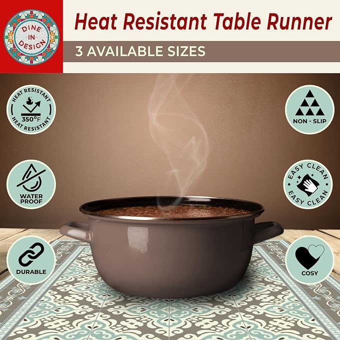 Heat Resistant Table Runner, 53 x 14 Inch - Image 5