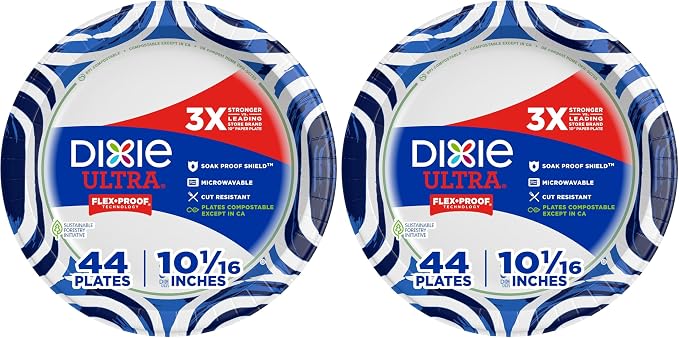 Dixie Paper Plates, 10 Inch by Unknown