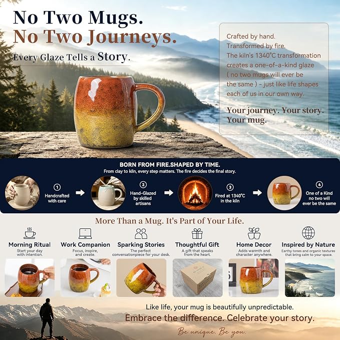 Handmade 22oz Ceramic Coffee Mug, Ergonomic Large Handle, Ideal Gift - Image 3