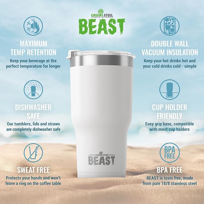 BEAST Insulated Coffee Mug – 900 ml I Arctic White I Stainless Steel I Reusable - Image 6