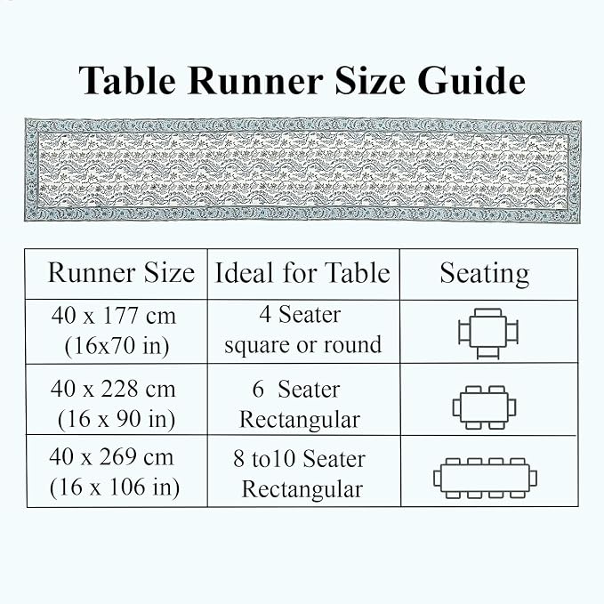Baby Blue Eyes Hand Block Print 100% Cotton Reusable Table Runner 16" X 90" - Image 4