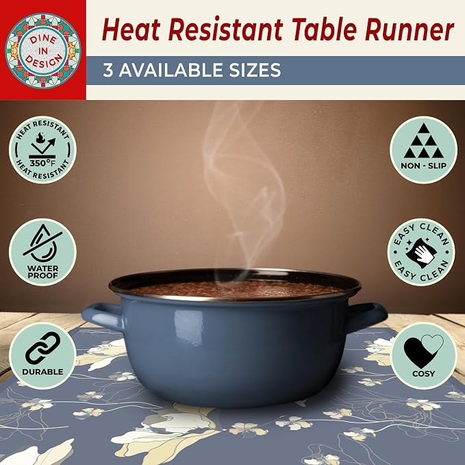 Heat Resistant Table Runner, 39 x 12 Inch - Image 5