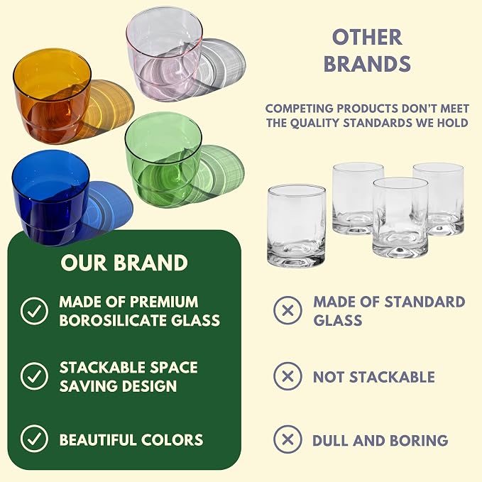 Set of 4 Colored Glass Cups - Image 5