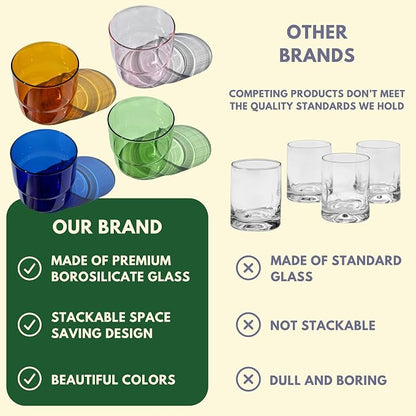 Set of 4 Colored Glass Cups - Image 5