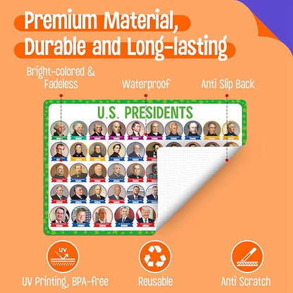 6 Pack Placemats for Kids, Non-Slip Washable, Reusable Universe, Periodic Table - Image 4