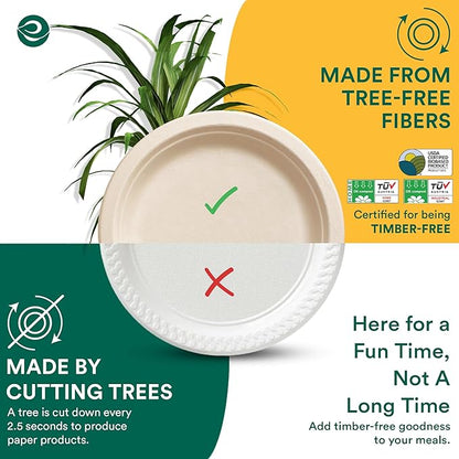 ECO SOUL 100% Compostable 10 Inch Paper Plates 200 [2x100 Pc] Disposable Party Plates I Heavy Duty Eco-Friendly Sturdy Dinner, Wedding, Event Plates I Biodegradable Unbleached Sugarcane Eco Plates