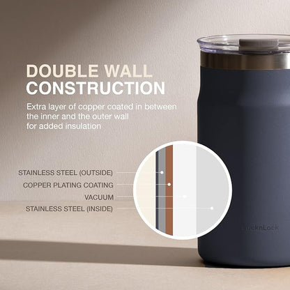 LocknLock Metro Mug, Premium 18/8 Stainless Steel Metal, Double Wall Insulated - Image 4