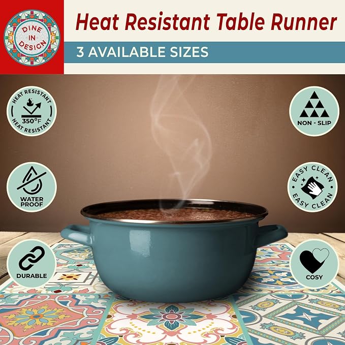 Heat Resistant Table Runner, 39 x 12 Inch - Image 5