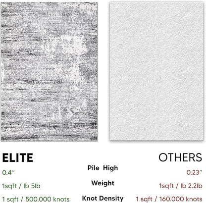 Keen Home Design Area Rugs - 8ft Round Non-Shedding, Abstract Rugs for Kitchen, Living Room, Bedroom, Dining Room, Entryway - Size: 7'10" Round, Abstract Cream/Grey
