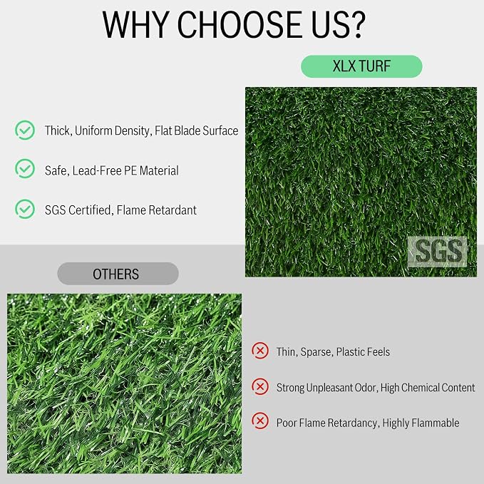 XLX TURF 4 Pack Artificial Grass Square Mats, Turf Patch - Image 5