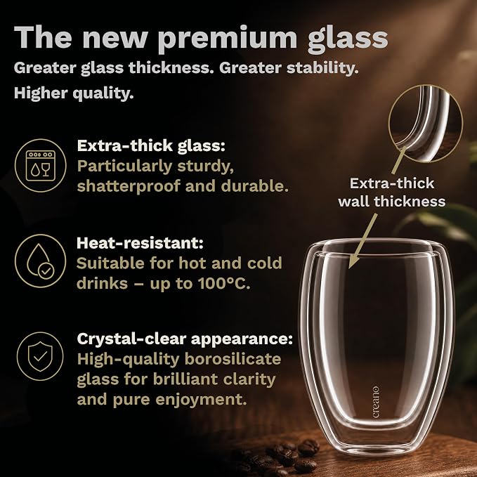 Creano Premium Double-Walled Drinking Glasses 9oz / 250 ml - Image 4