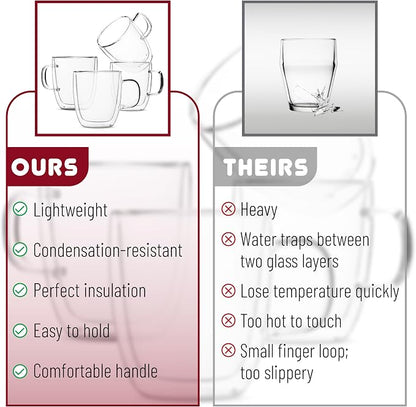 BTaT- Double Walled Glass Coffee Mugs, 12 oz, Glass Coffee Cups - Image 6