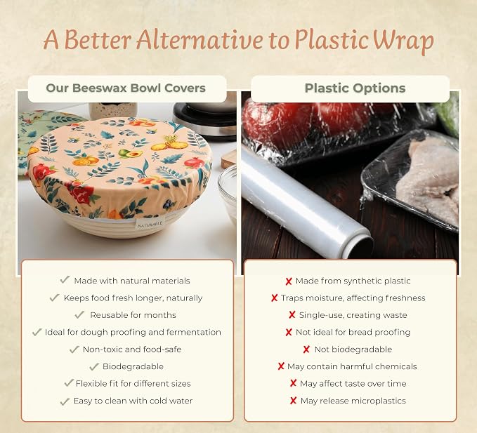Sourdough Bowl Covers for Bread Proofing, 10 Inch, - Image 6