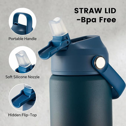 Fijinhom 18 oz Insulated Water Bottle - Image 5