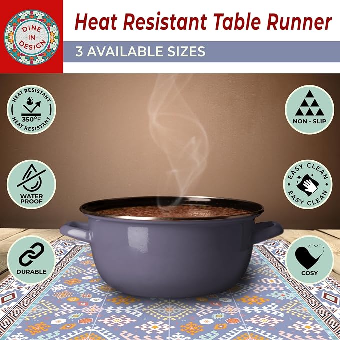 Heat Resistant Table Runner, 39 x 12 Inch - Image 5