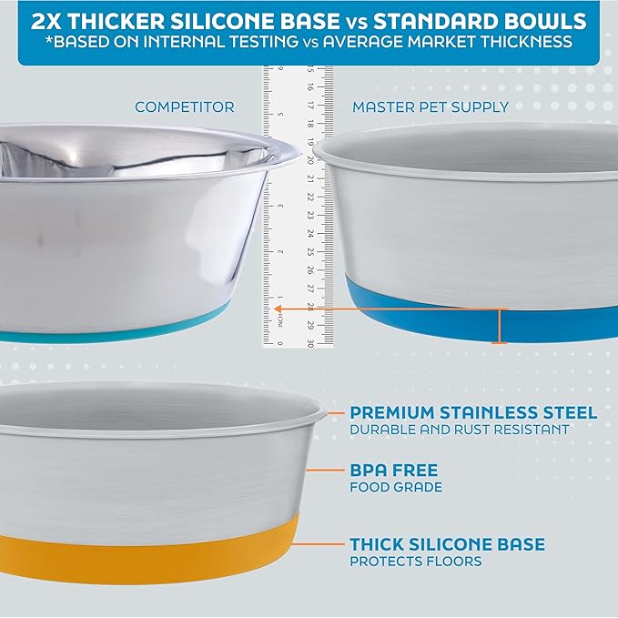 Master Pet Supply Stainless Steel Dog Bowls Set of 2 with Extra Thick Silicone Base - 8 Cup (64 oz) Navy Blue, Non-Slip, Dishwasher Safe Metal Bowls, Pet Dog Food Bowl for Dogs, Cats, Anti Rust