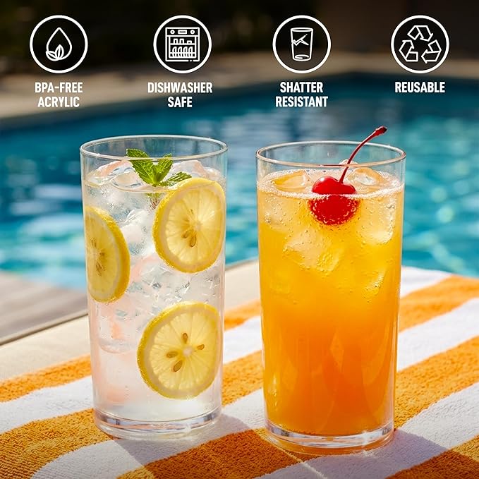 Zulay Kitchen Plastic Drinking Glasses – 16oz Acrylic Shatterproof Water Cups - Image 3