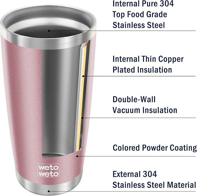 WETOWETO 20oz Insulated Stainless Steel Tumbler, Double Wall Vacuum Travel - Image 4