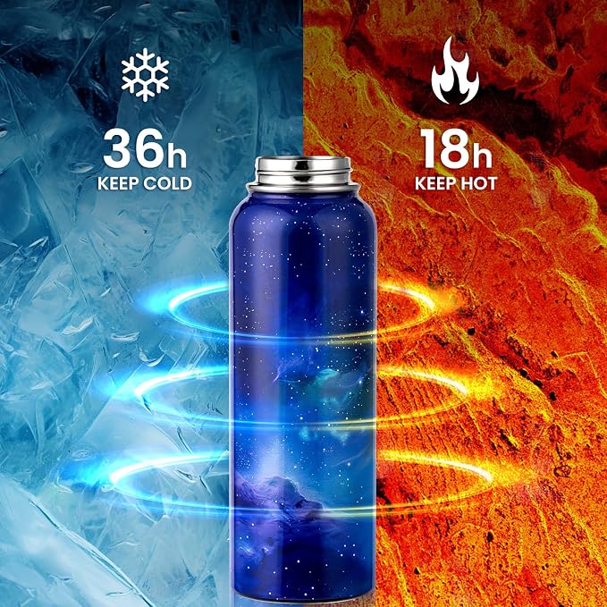 RAYMYLO Insulated Water Bottle 40 oz, Triple Wall Vacuum Stainless Steel | - Image 3
