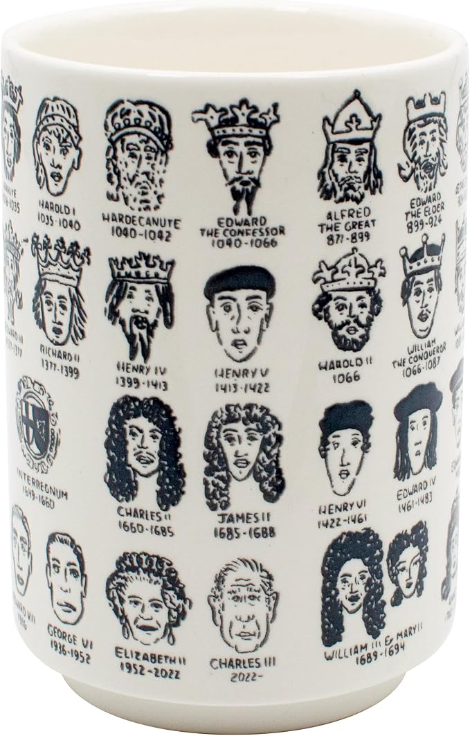 The Unemployed Philosophers Guild It's Hard to Get a Handle on English Monarchs - Image 4