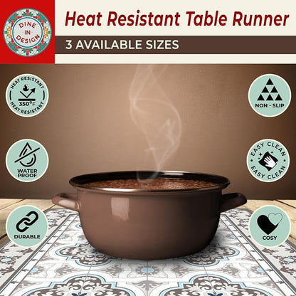 Heat Resistant Table Runner, 53 x 14 Inch - Image 5